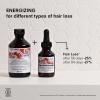 Davines Naturaltech ENERGIZING Shampoo Gentle Cleansing And Protection for Fragile Or Thinning Hair, Revitalize And Energize The Scalp(8.45 Fl Oz (Pack of 2))