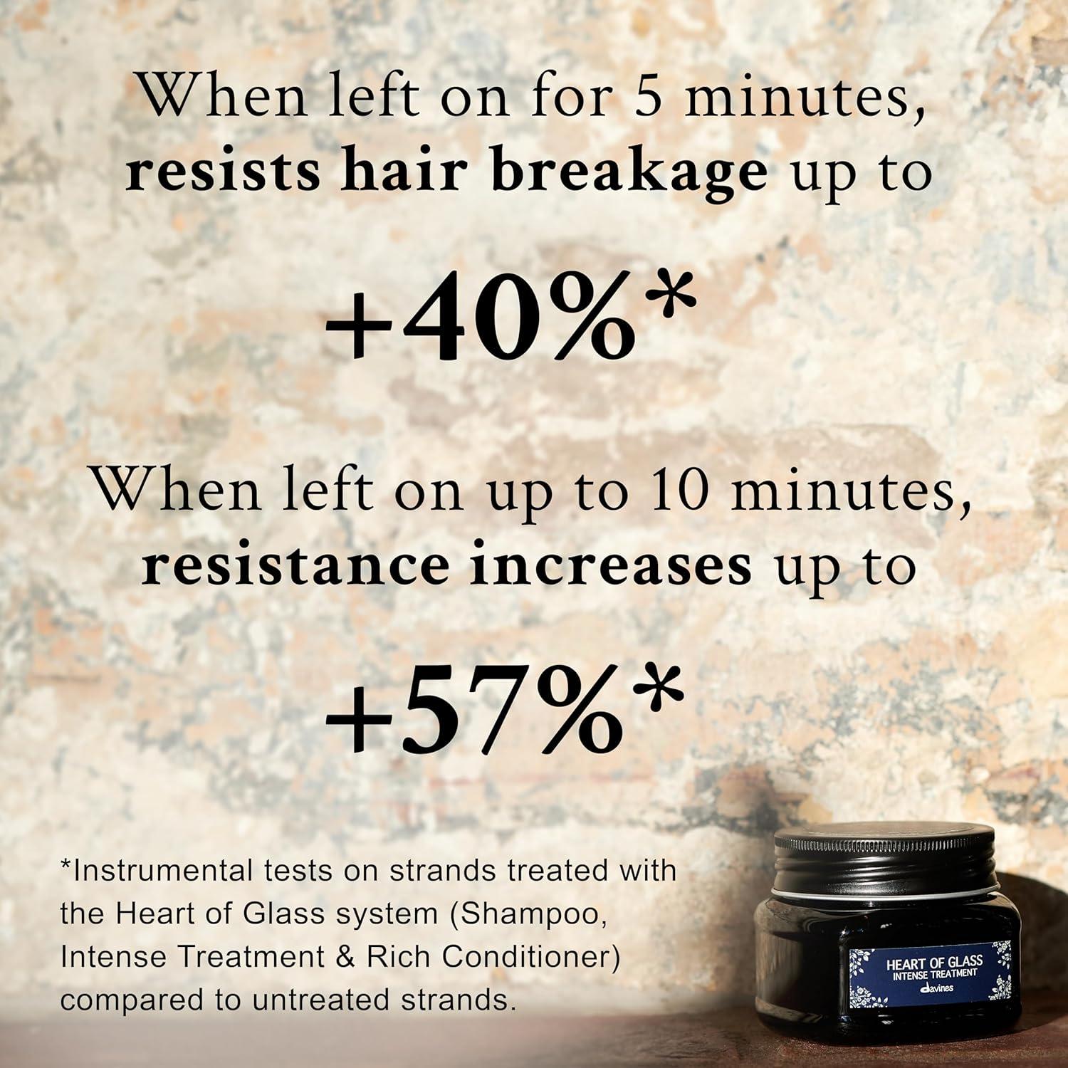 imageDavines Heart of Glass Intense Treatment Deep Repair Mask for Blonde 507 ozEnhanced