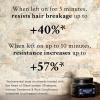 Davines Heart of Glass Intense Treatment, Deep Repair Mask for Blonde, 5.07 oz(Original)