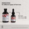 Davines Naturaltech Energizing Seasonal Superactive, Stimulating & Fortifying for Thinning Hair & Hair Loss – With Caffeine Phytoceuticals – For Seasonal Shedding, Travel Size, 3.38 Fl Oz(3.4 Fl Oz (Pack of 1))