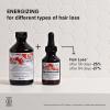 Davines Naturaltech Energizing Superactive Anytime, Stimulating & Fortifying for Thinning Hair & Hair Loss – With Caffeine Phytoceuticals – Thickening Serum, Travel Size, 3.38 Fl Oz