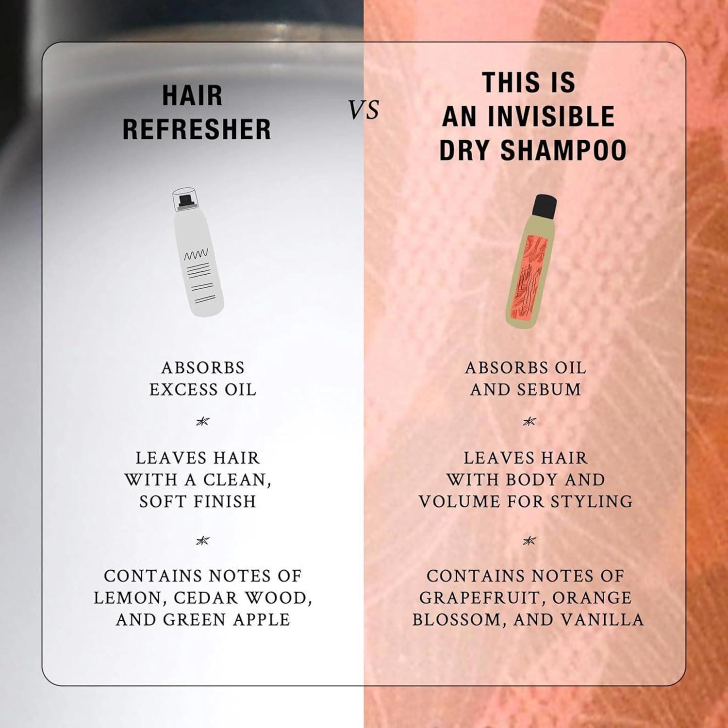 imageDavines Hair Refresher Dry Shampoo OilAbsorbing Volumizing Spray Instantly Cleans amp Refreshes Hair without Water Rice Starch Formula Leaves No White Residue or BuildUp 507 Fl Oz