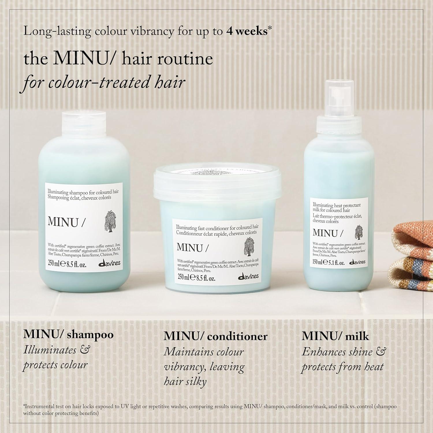 imageDavines Davines Minu Shampoo Fl OzFloral